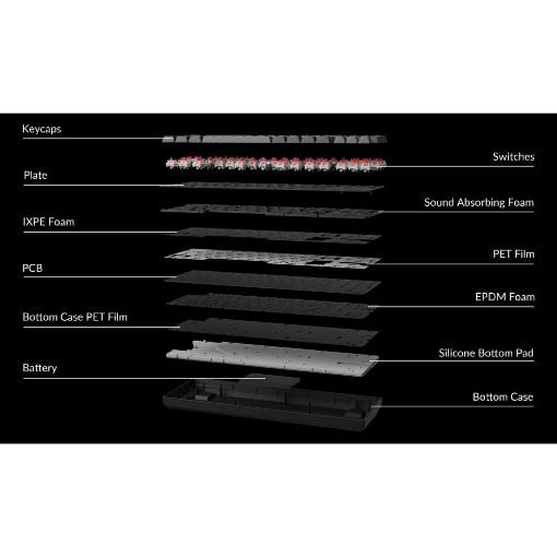 Εικόνα της Πληκτρολόγιο Keychron K8 Max QMK TKL Wireless RGB Hot-Swappable Aluminum Red Switches (US) K8M-J1