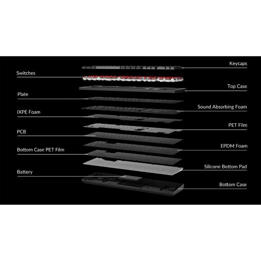 Εικόνα της Πληκτρολόγιο Keychron K10 Max QMK Full Wireless RGB Hot-Swappable Red Switches (US) K10M-H1