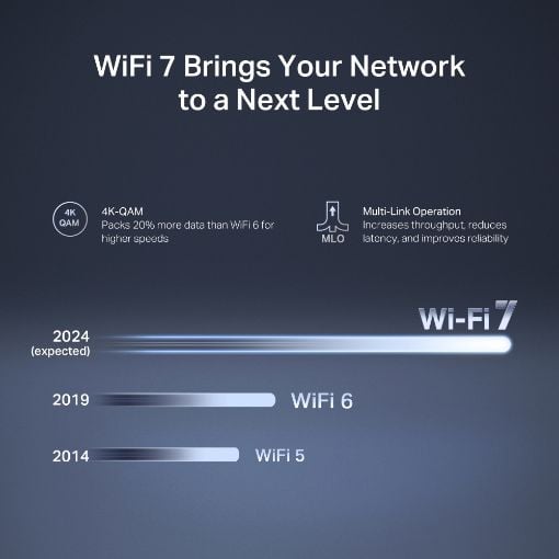Εικόνα της Router Mercusys MR27BE Wi-Fi 7 BE3600 Dual-Band