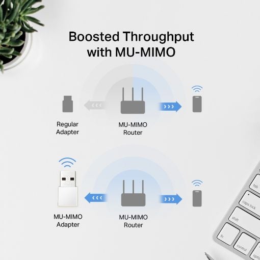 Εικόνα της Wi-Fi USB Adapter Mercusys MA30N Nano AC1300