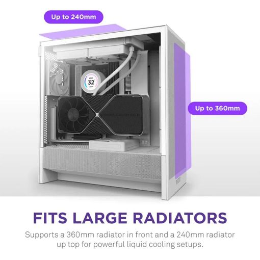 Εικόνα της NZXT H5 Flow Tempered Glass White (2024) CC-H52FW-01