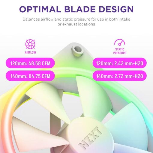 Εικόνα της Case Fan NZXT F120 RGB Duo 120mm White RF-D12SF-W1