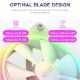Εικόνα της Case Fan NZXT F120 RGB Duo 120mm White RF-D12SF-W1