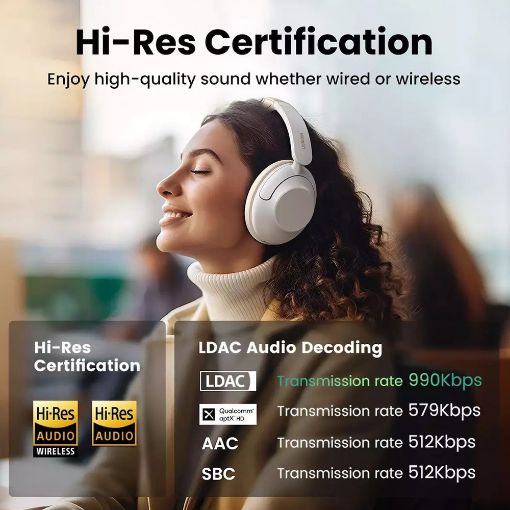 Εικόνα της Headset Ugreen HP202 HiTune Max5 Bluetooth Hybrid ANC White 15809