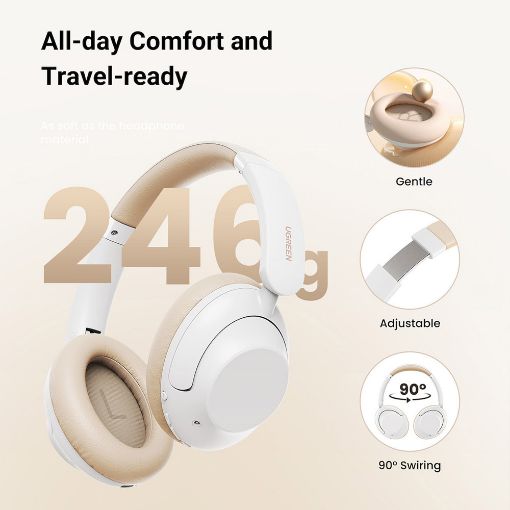 Εικόνα της Headset Ugreen HP202 HiTune Max5 Bluetooth Hybrid ANC White 15809
