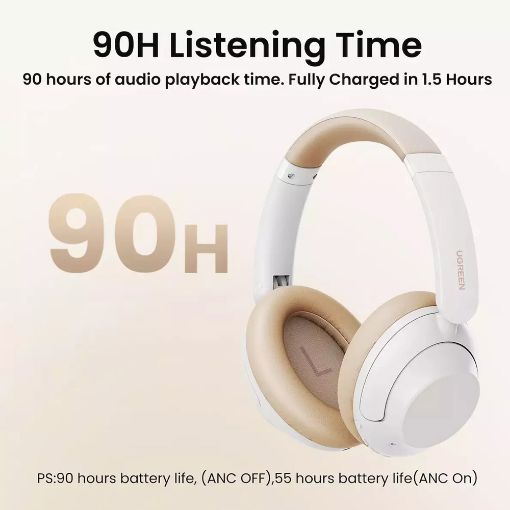 Εικόνα της Headset Ugreen HP202 HiTune Max5 Bluetooth Hybrid ANC White 15809