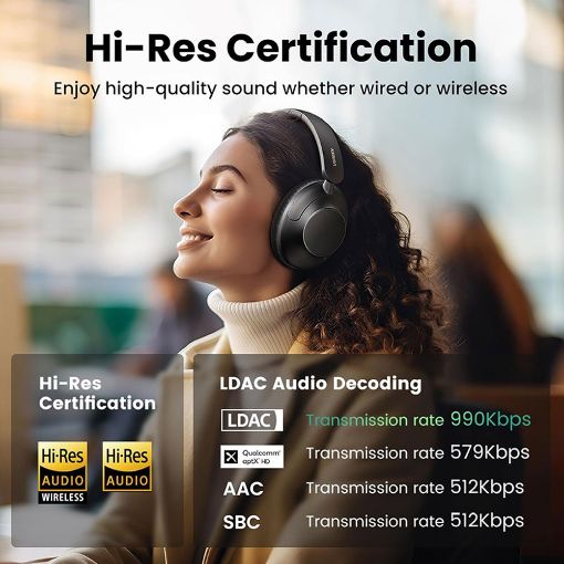 Εικόνα της Headset Ugreen HP202 HiTune Max5 Bluetooth Hybrid ANC Black 25255