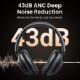 Εικόνα της Headset Ugreen HP202 HiTune Max5 Bluetooth Hybrid ANC Black 25255