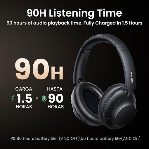 Εικόνα της Headset Ugreen HP202 HiTune Max5 Bluetooth Hybrid ANC Black 25255