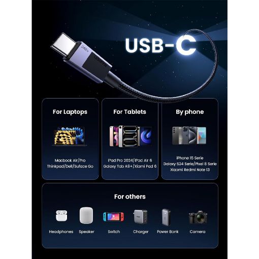 Εικόνα της Καλώδιο Ugreen L513 USB-C to USB-C 240W 2m Space Gray 45068