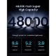 Εικόνα της Power Bank Ugreen PB770 48000mAh 300W 25286