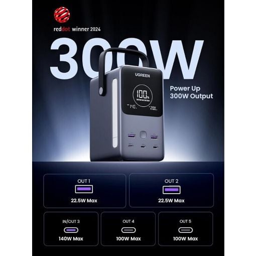 Εικόνα της Power Bank Ugreen PB770 48000mAh 300W 25286
