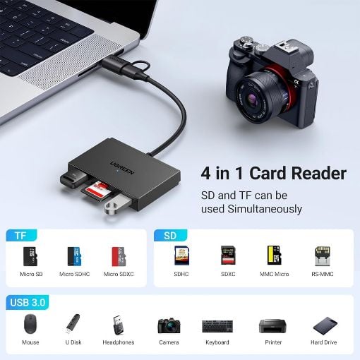 Εικόνα της Docking Station Ugreen CM812 4in1 Card Reader USB-C/USB-A Gray 45167