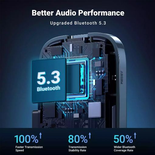Εικόνα της Audio Receiver Ugreen CM596 Bluetooth v5.3 90748
