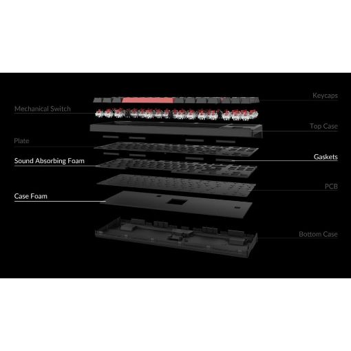 Εικόνα της Πληκτρολόγιο Keychron C3 Pro QMK/VIA TKL Wired Brown Switches (US) C3P-H3