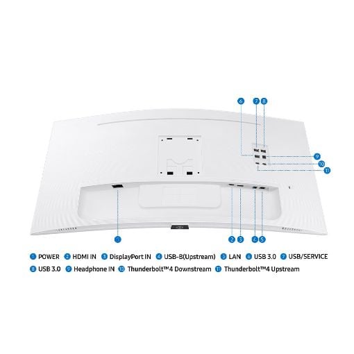 Εικόνα της Οθόνη Samsung ViewFinity S6 S65TC 34" Curved VA Ultra WQHD 100Hz HDR White LS34C650TAUXEN