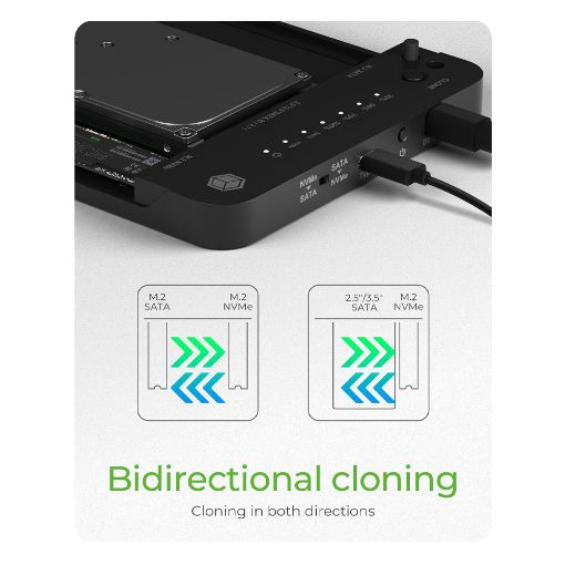 Εικόνα της Clone & Docking Station RaidSonic Icy Box για 2 Σκληρούς Δίσκους IB-2915MSCL-C31