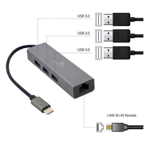 Εικόνα της Adapter Cablexpert USB-C Gigabit Network with 3-Port USB Hub Grey A-CMU3-LAN-01