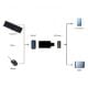 Εικόνα της Adapter Cablexpert USB-C Male to USB-A Female Black A-USB3-CMAF-01