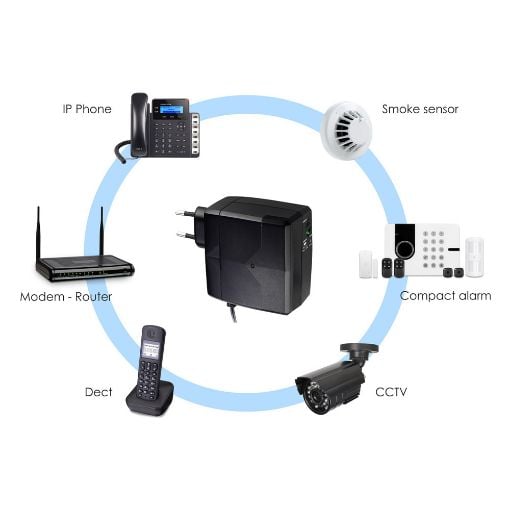 Εικόνα της Mini UPS Powertech PT-749 25W 2600mAh