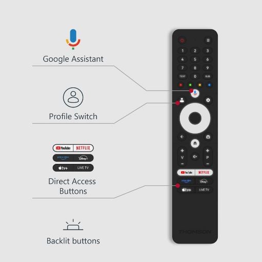 Εικόνα της Τηλεόραση Thomson 55UG4S14 55" Smart 4K UHD Google TV HDR10