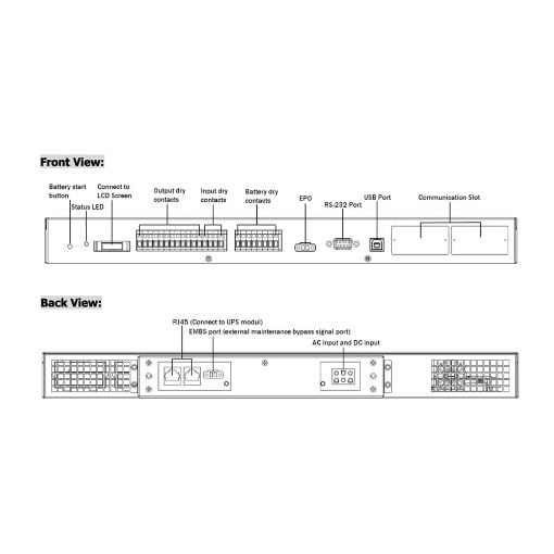 Εικόνα της Controller Module Powertech PT-CMF10K