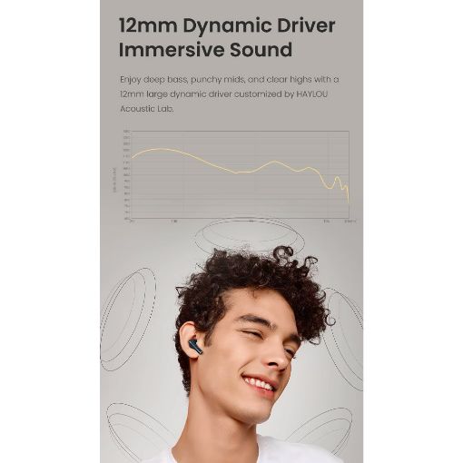 Εικόνα της True Wireless Earphones Haylou X1 Plus ANC Bluetooth White