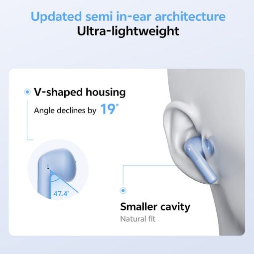 Εικόνα της True Wireless Earphones QCY AilyBuds E20 Bluetooth White