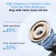 Εικόνα της True Wireless Earphones QCY AilyBuds E20 Bluetooth White