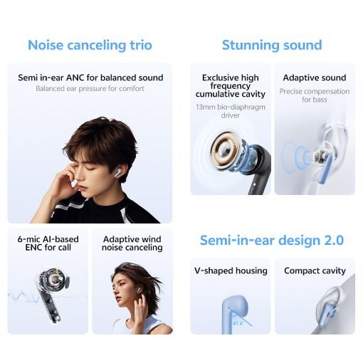 Εικόνα της True Wireless Earphones QCY AilyBuds E20 Bluetooth White