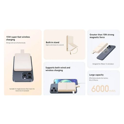 Εικόνα της Xiaomi Magnetic Power Bank 6000mAh BHR9074GL