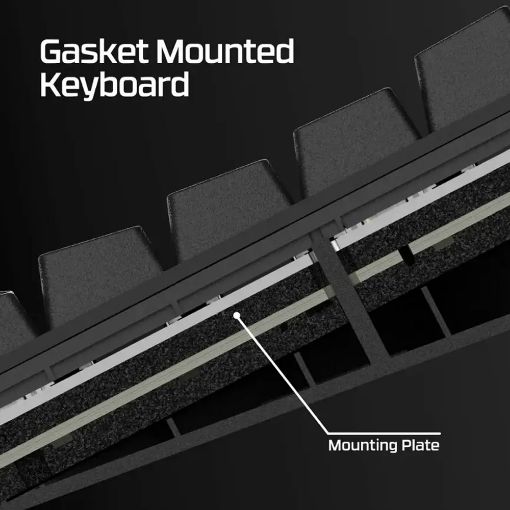 Εικόνα της Πληκτρολόγιο HyperX Alloy Rise 75 Wireless RGB Hot-Swappable Black 91Y91AA