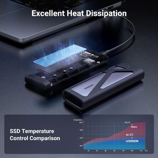 Εικόνα της Θήκη M.2 SSD Ugreen CM767 USB-C NVMe/SATA 15813
