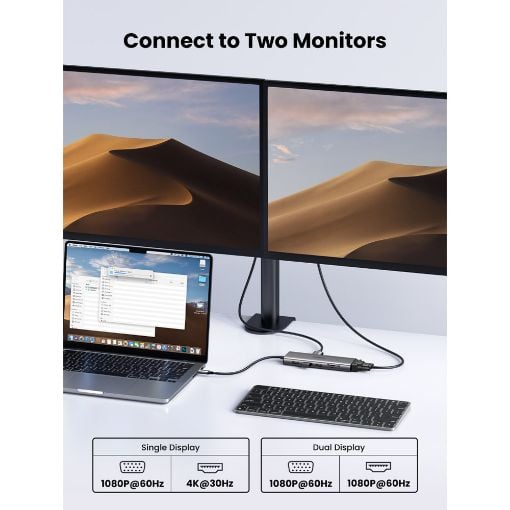 Εικόνα της Docking Station Ugreen CM639 11in1 Type-C 45520