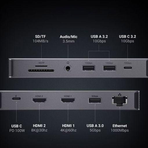 Εικόνα της Docking Station Ugreen CM681 13in1 Type-C 15978