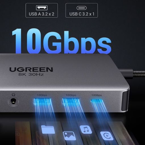 Εικόνα της Docking Station Ugreen CM681 13in1 Type-C 15978