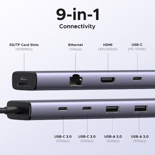Εικόνα της Docking Station Ugreen CM498 9in1 Type-C 15375