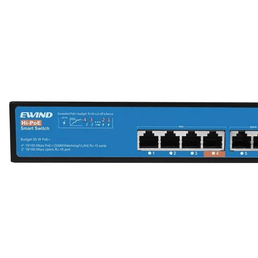 Εικόνα της Switch Ewind EW-S1606CF-AP 4-Port 10/100Mbps PoE & 2-Port 10/100Mbps Uplink