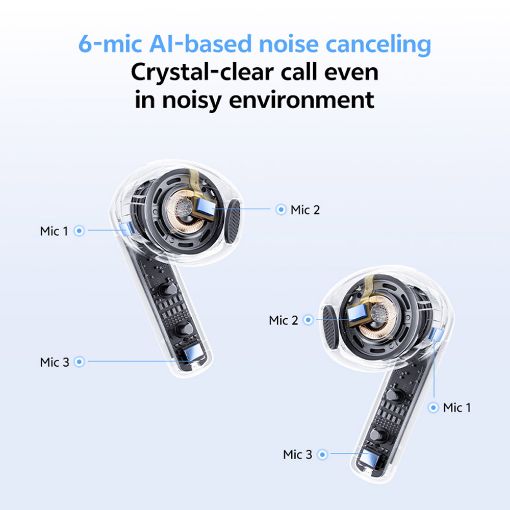 Εικόνα της True Wireless Earphones QCY AilyBuds E20 Bluetooth Clear Blue