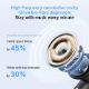 Εικόνα της True Wireless Earphones QCY AilyBuds E20 Bluetooth Clear Blue