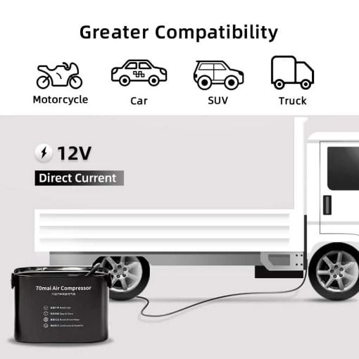 Εικόνα της Air Compressor 70mai Midrive TP01