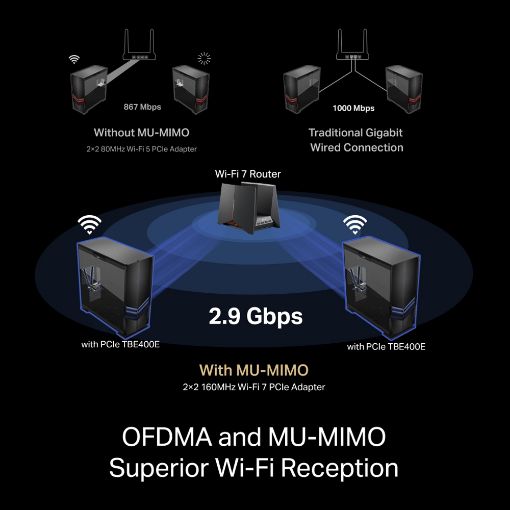 Εικόνα της Wireless Lan Card Tp-Link Archer TBE400E BE6500 Wi-Fi 7, Bluetooth 5.4 PCIe Adapter