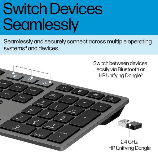 Εικόνα της Πληκτρολόγιο-Ποντίκι HP 720 Multi-Device Wireless 9T5A9AA
