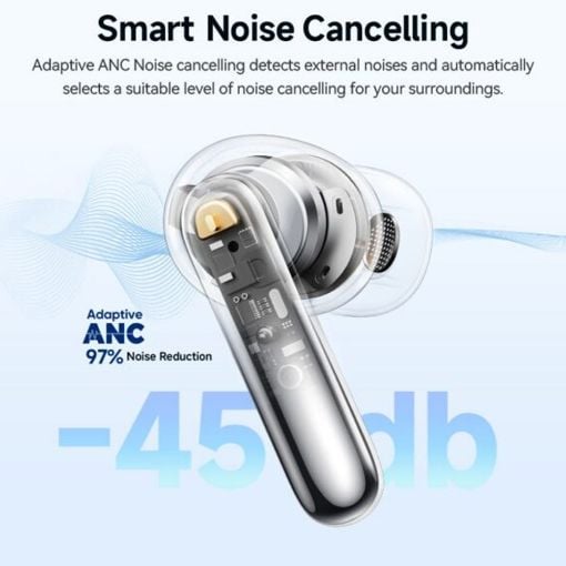 Εικόνα της True Wireless Earphones QCY Melobuds N50 ANC Bluetooth Purple