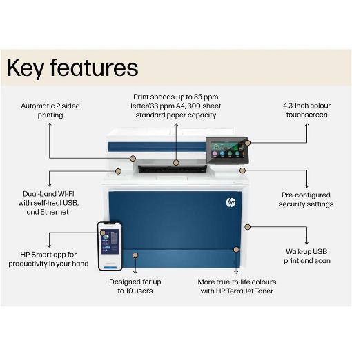 Εικόνα της Πολυμηχάνημα HP LaserJet Pro 4302fdn Color 4RA84F