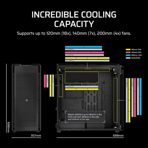 Εικόνα της Corsair 9000D RGB iCUE Airlfow Super-Tower Tempered Glass Black CC-9011273-WW