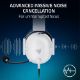 Εικόνα της Headset Razer BlackShark v2 X PlayStation Licensed White RZ04-03241300-R3G1
