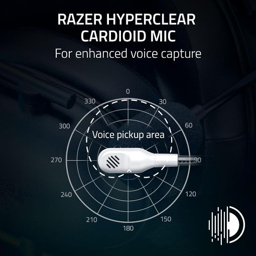 Εικόνα της Headset Razer BlackShark v2 X PlayStation Licensed White RZ04-03241300-R3G1