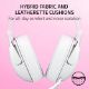 Εικόνα της Headset Razer Kraken Kitty v2 White RZ04-04730600-R3M1