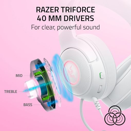 Εικόνα της Headset Razer Kraken Kitty v2 White RZ04-04730600-R3M1